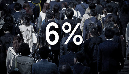 ”６％”の現状を学生アルバイトが打破するために。